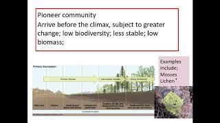 631 Ecosystems d Succession [upl. by Fagin]