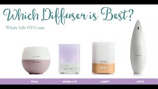 Best Essential Oil Diffuser  Doterra Diffuser Review  Diffuser Comparison [upl. by Siron]