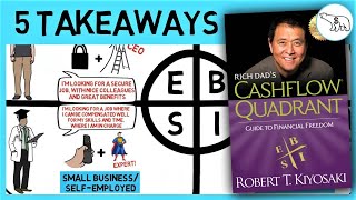 RICH DADS CASHFLOW QUADRANT BY ROBERT KIYOSAKI [upl. by Aonian]