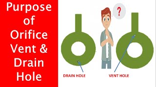 Purpose of Orifice Vent amp Drain Hole  Piping [upl. by Yennor]