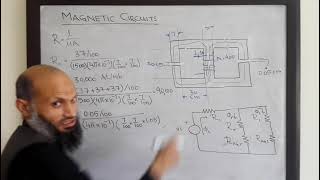 EE213  03  Analysis of magnetic circuits  example [upl. by Cherise]