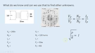 Transformer Circuit and Equation [upl. by Eylatan]