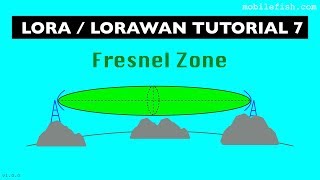 LoRaLoRaWAN tutorial 7 Fresnel Zone [upl. by Elroy]