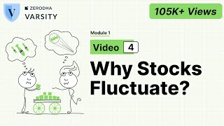 4 Why do stock prices fluctuate [upl. by True]