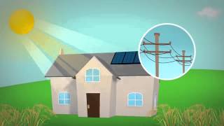 How Does Solar Energy Work [upl. by Healy356]