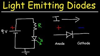 LEDs  Light Emitting Diodes  Basic Introduction [upl. by Magbie]