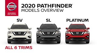 2020 Nissan Pathfinder SUV Walkaround amp Review [upl. by Jacynth787]