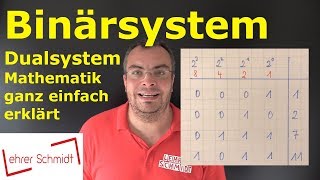 Binärsystem  Dualsystem  ganz einfach erklärt  typische Aufgaben in der Mathearbeit [upl. by Nicky599]