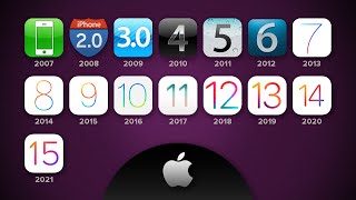 All 15 iOS reveals in 15 minutes including iOS 15 [upl. by Wallie673]