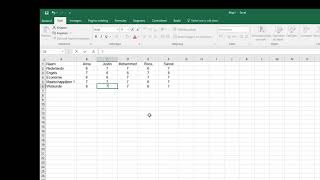 Tabel maken in Excel [upl. by Leinto906]