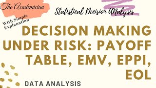 Decision making under risk Payoff Table EMV EPPI EOL [upl. by Elder]