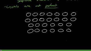 Mechanism for plastic deformation in metals [upl. by Ahsenahs]