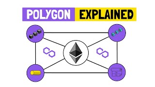 POLYGON MATIC  Ethereums Internet Of Blockchains Explained  Layer 2 [upl. by Aekal69]