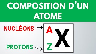 Déterminer la COMPOSITION dun ATOME  PhysiqueChimie collège lycée [upl. by Ardnuaed588]