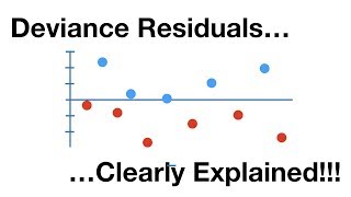 Deviance Residuals [upl. by Soiritos]