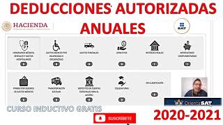 DEDUCCIONES ANUALES PERSONAS FISICAS 2022 [upl. by Clemens]