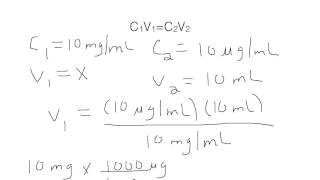 How to Use the Dilution Equation [upl. by Naus]