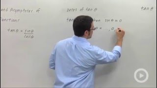 Intercepts and Asymptotes of Tangent Functions [upl. by Ahsier490]