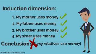 Deduction vs Induction DeductiveInductive Reasoning DefinitionMeaning Explanation amp Examples [upl. by Pammie]