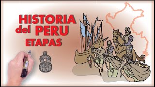 Historia del Perú  Etapas [upl. by Naggem]