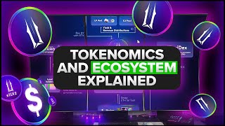 Illuvium ecosystem and tokenomics explained [upl. by Legna78]