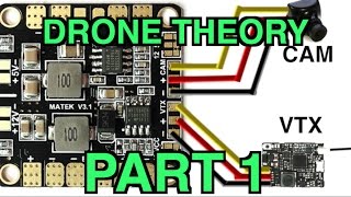 Drone Theory 101 Part 1 The basics and how an fpv quadcopter functions [upl. by Ecnadnac]