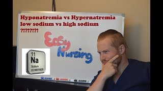 Hyponatremia vs Hypernatremia  Sodium  NCLEX Review [upl. by Lauren449]