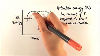 AS Biology  Basics of enzymes OCR A Chapter 41 [upl. by Thirion]