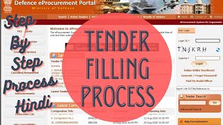 E tender Filling Process E procurement I mahatendersgovin Training [upl. by Ahsinnod]