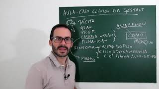 A Gestalt Terapia  Caso Clínico Aula M33  Curso O Sintoma [upl. by Christen]