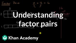 Understanding factor pairs [upl. by Natam983]