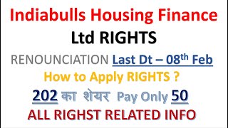 Indiabulls Housing Finance Ltd RIGHTS ISSUE  All Rights Details Explained [upl. by Toomin387]