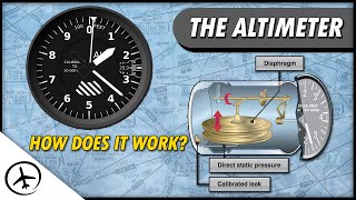 How an Altimeter Work [upl. by Weig]