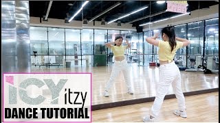 ITZY quotICYquot Lisa Rhee Dance Tutorial [upl. by Atinas]