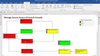 Sparx Systems Tools for Business Analysis [upl. by Gian]