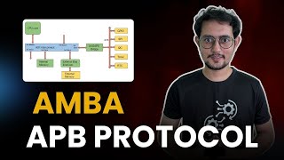 VLSI FOR ALL  AMBA Bus Architecture AHB APB and AXI Protocol [upl. by Gusta]