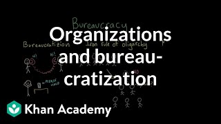 Organizations and bureaucratization  Individuals and Society  MCAT  Khan Academy [upl. by Yatnod]