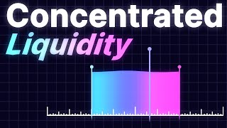 Concentrated Liquidity Osmosis EXPLAINED [upl. by Nolrac]