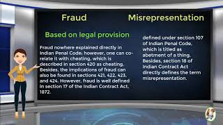 What is Difference Between Fraud amp Misrepresentation [upl. by Lambard509]