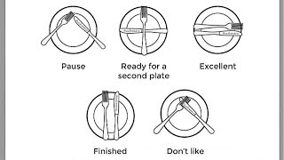 Basic Dining Etiquette  Utensils [upl. by Gerladina]