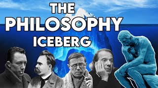 The Philosophy Iceberg Explained [upl. by Tearle]