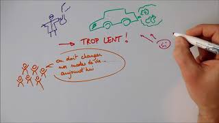 Changement climatique 3  Atténuation et adaptation [upl. by Galanti]