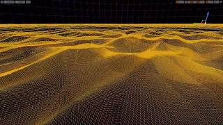 UE4 Gerstner Waves Test [upl. by Esinaj39]