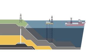 Así se produce y transporta el petróleo [upl. by Hadihahs5]