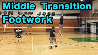 Middle Transition Footwork  Volleyball Tutorial [upl. by Atile]