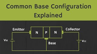 BJT  Common Base Configuration Explained [upl. by Kennie263]