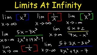 How To Find The Limit At Infinity [upl. by Ylrrad]