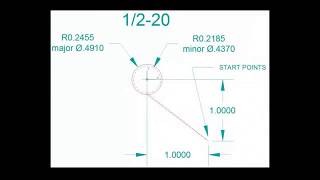 How To Thread Mill with Simple GCode [upl. by Mandell]