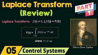 Review of Laplace Transform Part 1 [upl. by Ellegna63]