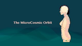 MicroCosmic Orbit  Part 3 [upl. by Raleigh]